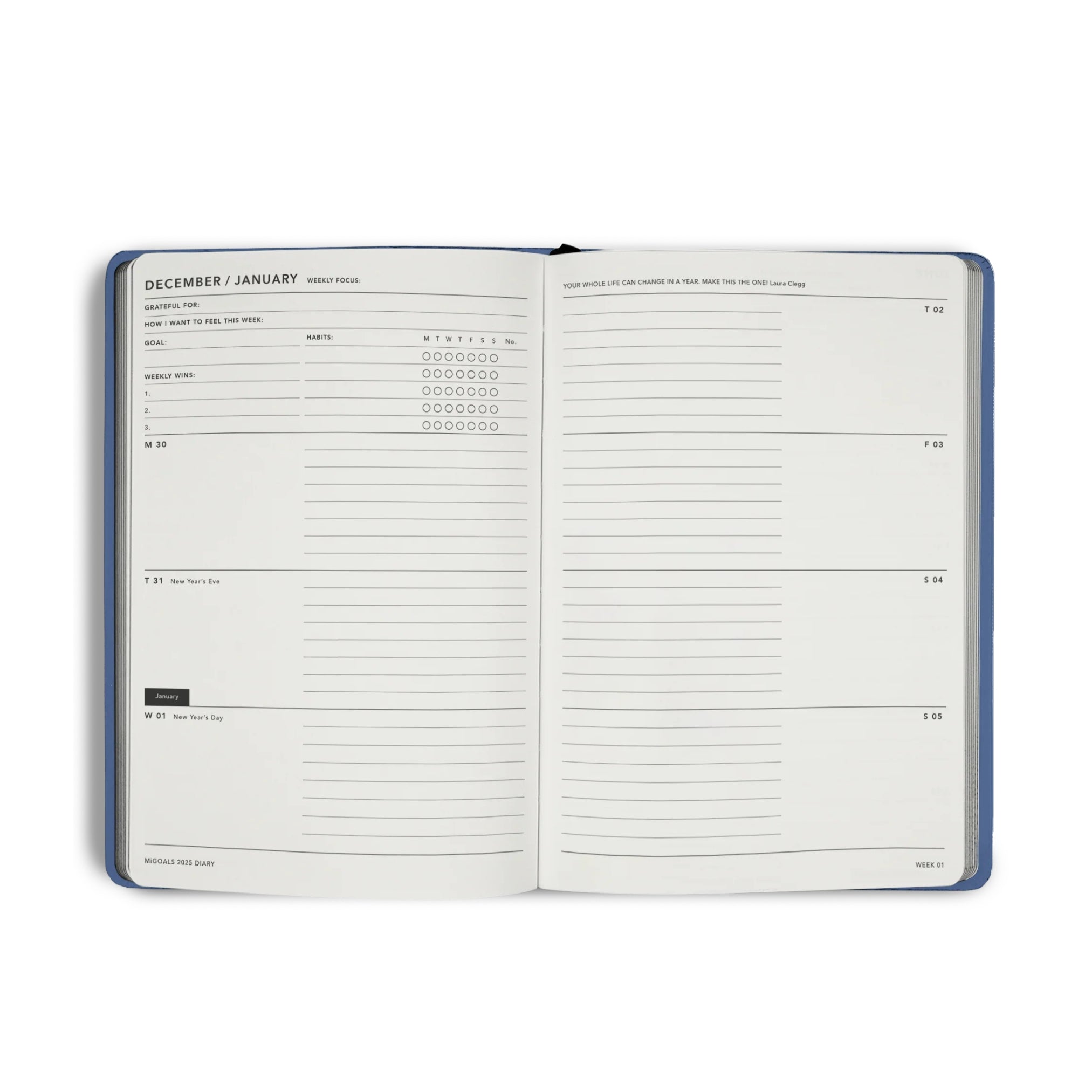 migoals weekly spread