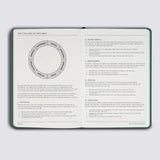 Wellness Journal